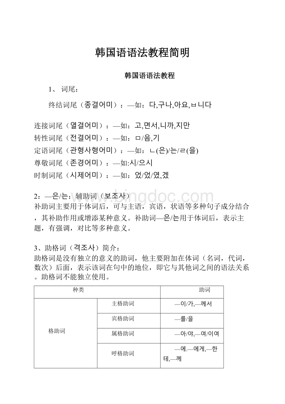 韩国语语法教程简明.docx_第1页