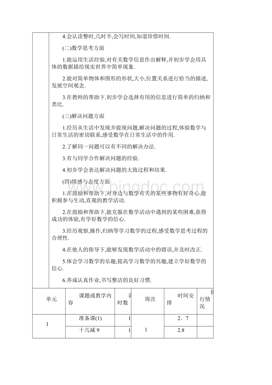 苏教版一年级数学下册学科教学计划.docx_第2页