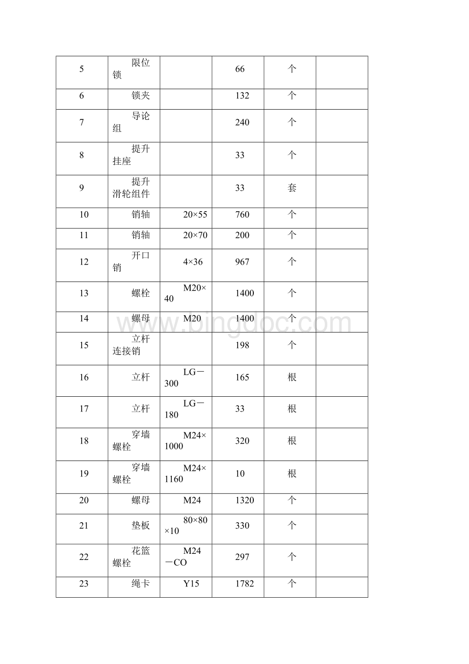 爬架施工方案解读.docx_第3页