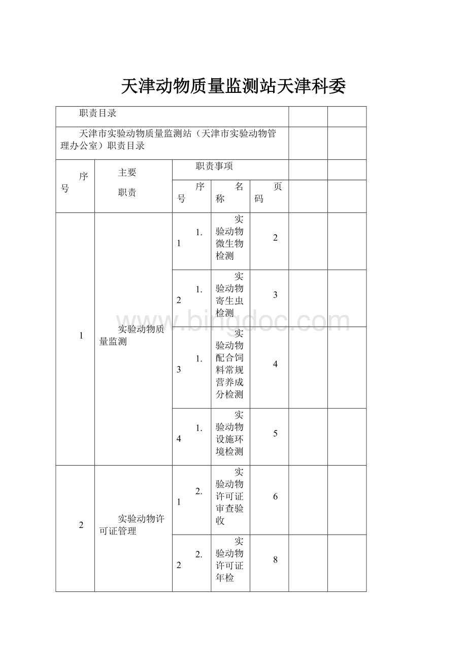 天津动物质量监测站天津科委.docx