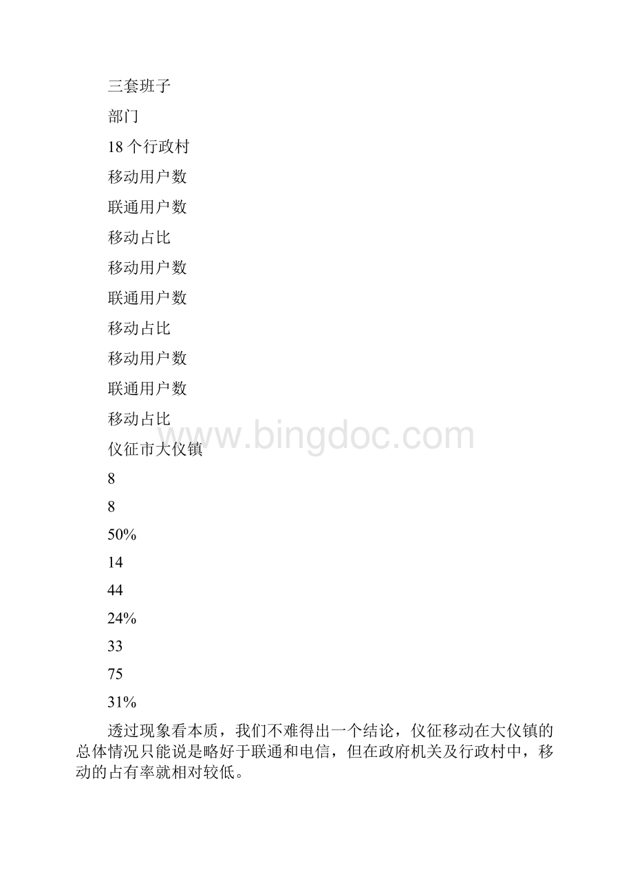 移动营业部上半年工作总结及下一步工作构想支部工作总结及下一步工作计划.docx_第3页