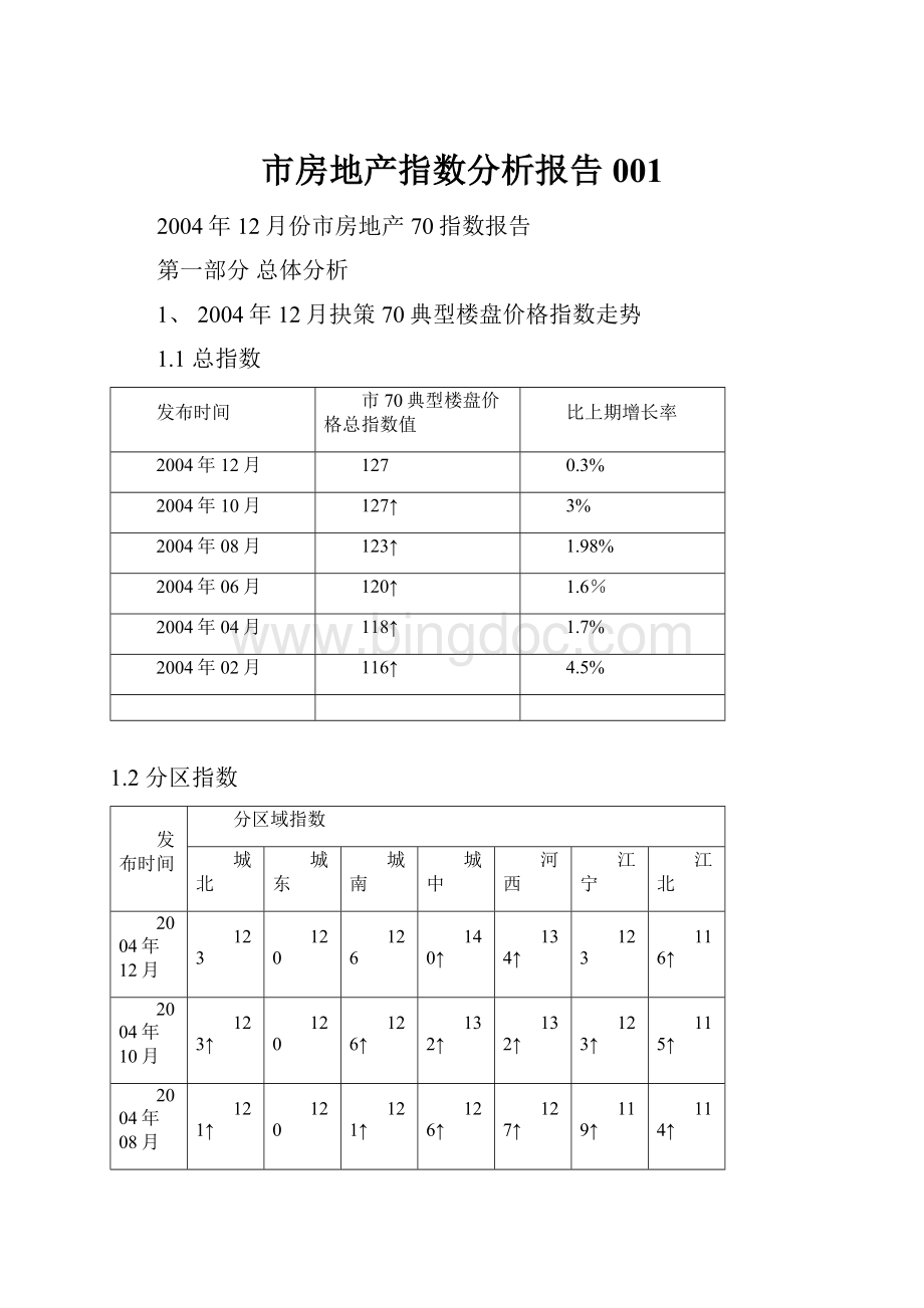 市房地产指数分析报告001.docx