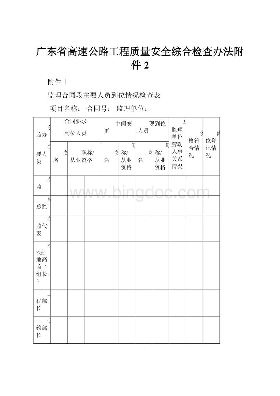 广东省高速公路工程质量安全综合检查办法附件2.docx
