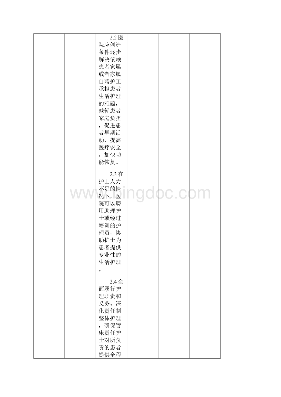 广东医院临床护理服务评价.docx_第2页