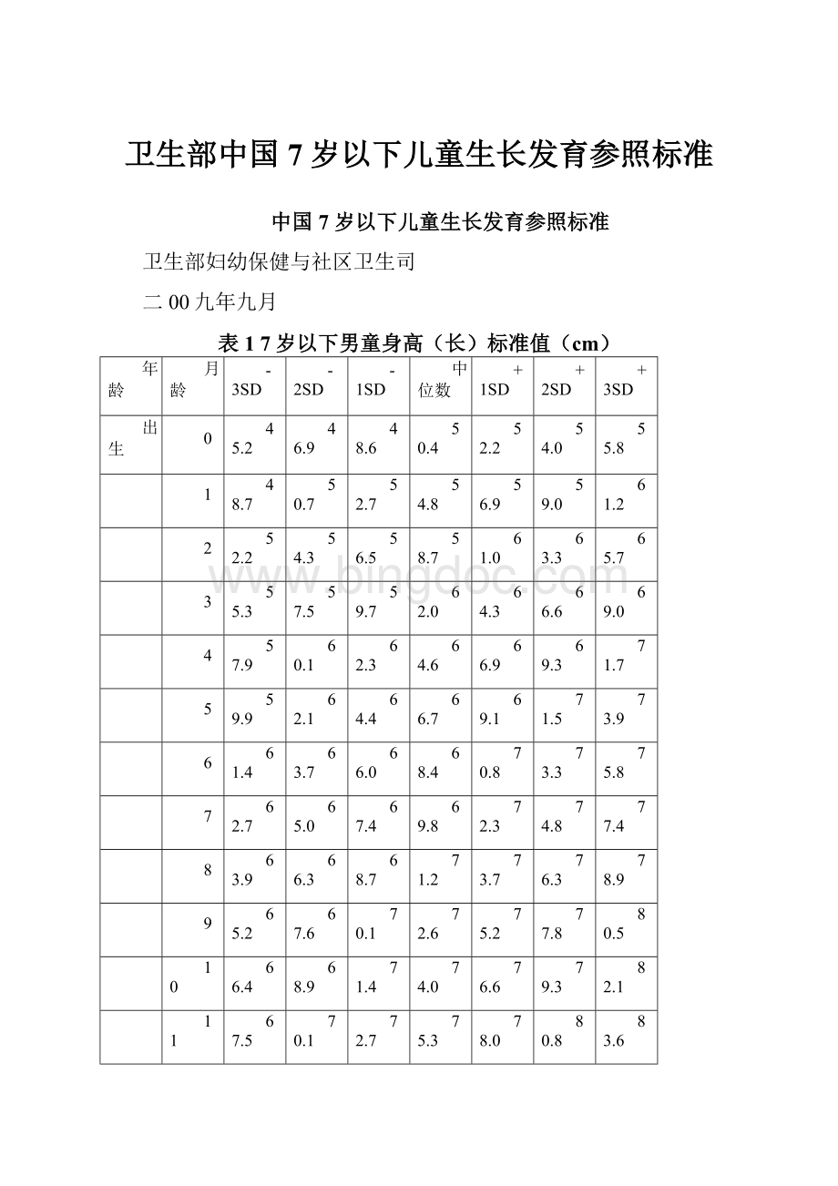 卫生部中国7岁以下儿童生长发育参照标准.docx