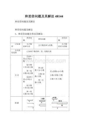 和差倍问题及其解法48144.docx