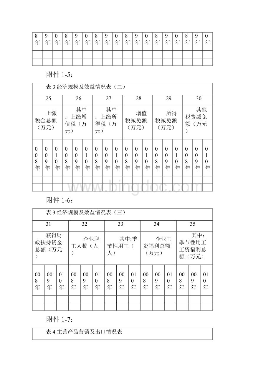 农业产业化国家重点龙头企业申报书.docx_第3页