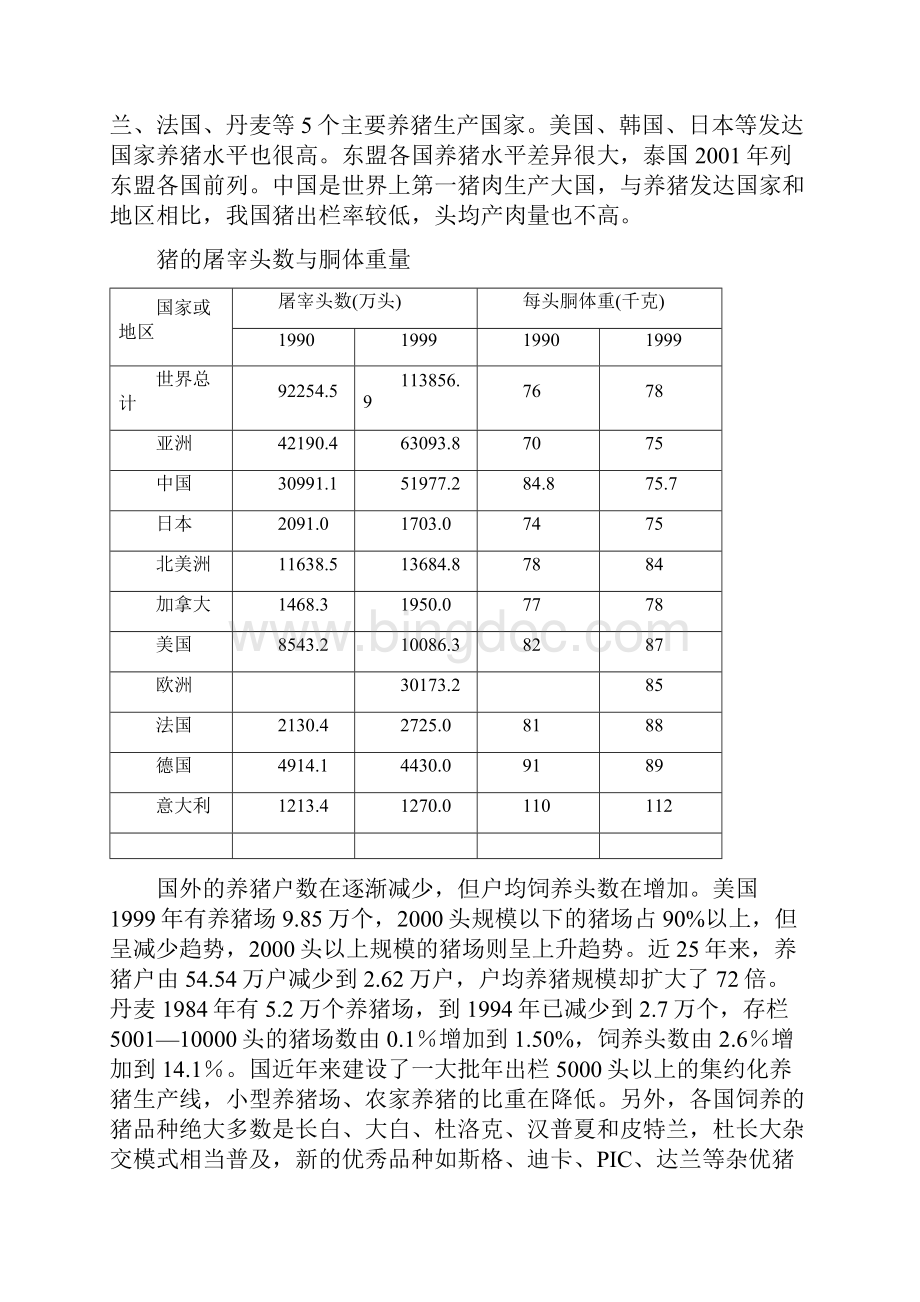 种猪养殖可行性实施报告.docx_第3页