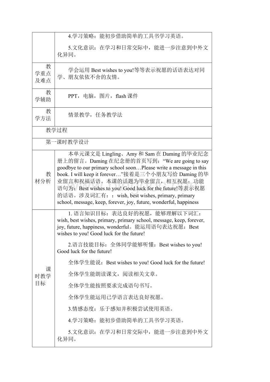 《英语》外研版小学一起六年级下册M9四川成都商幼林.docx_第2页