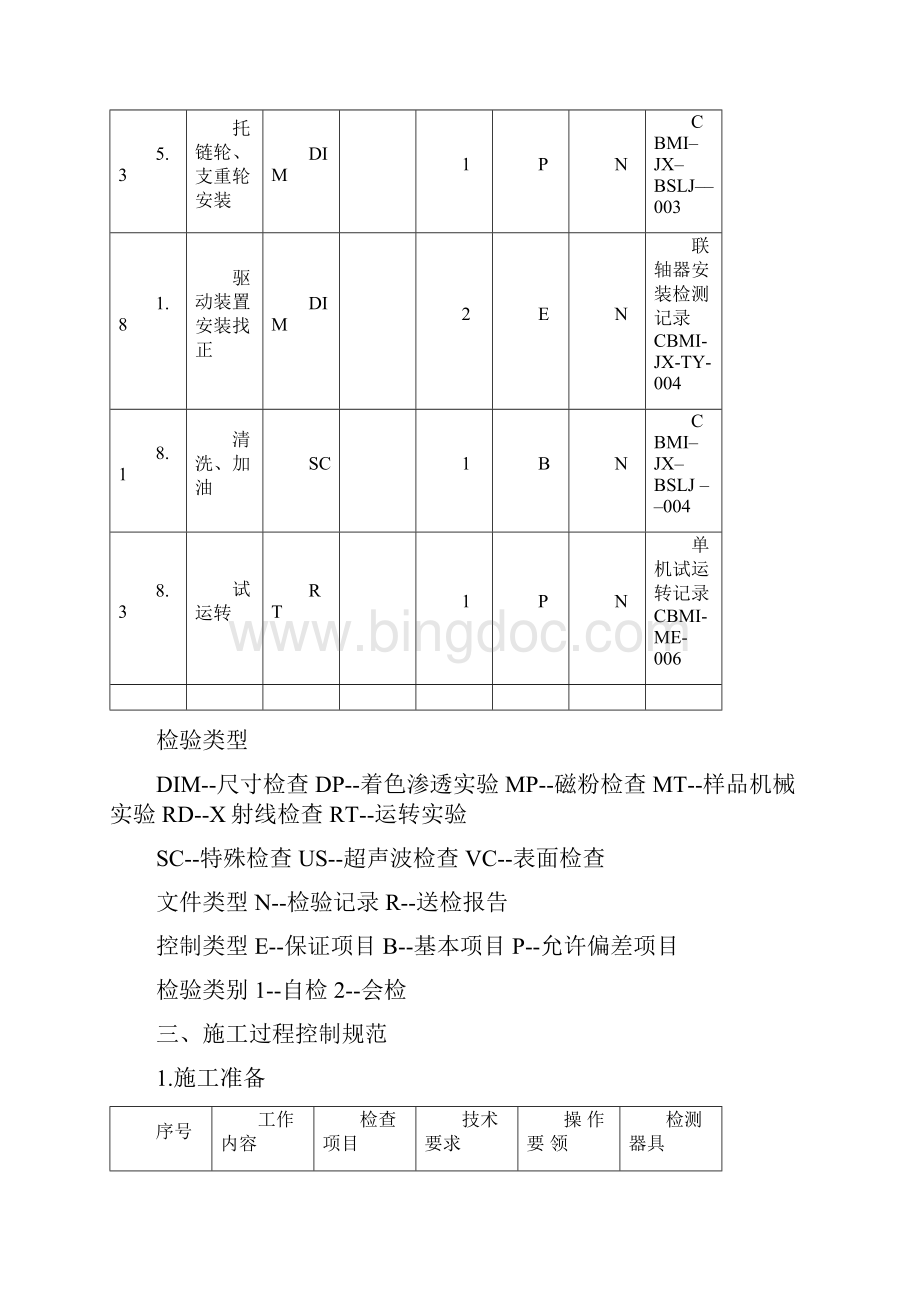 19 板式给料机安装.docx_第3页