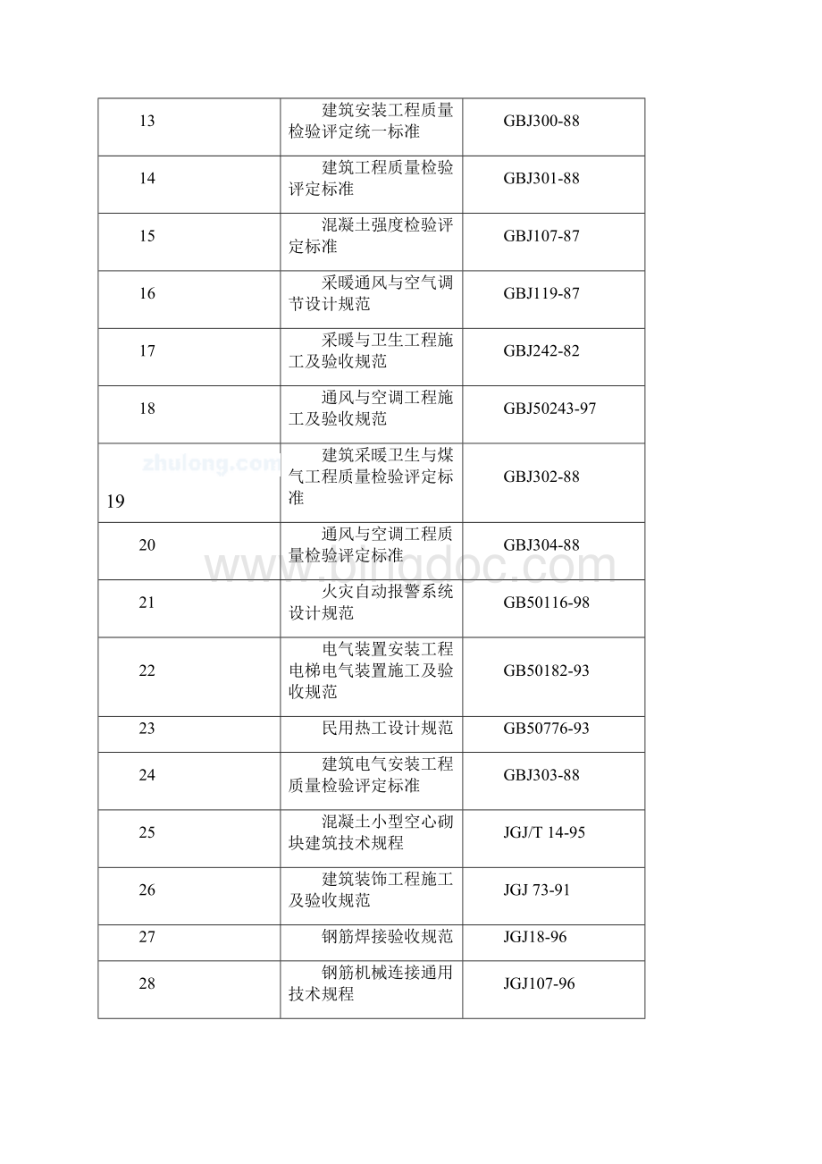 精编施组方案北京某住宅小区工程施工组织设计.docx_第3页