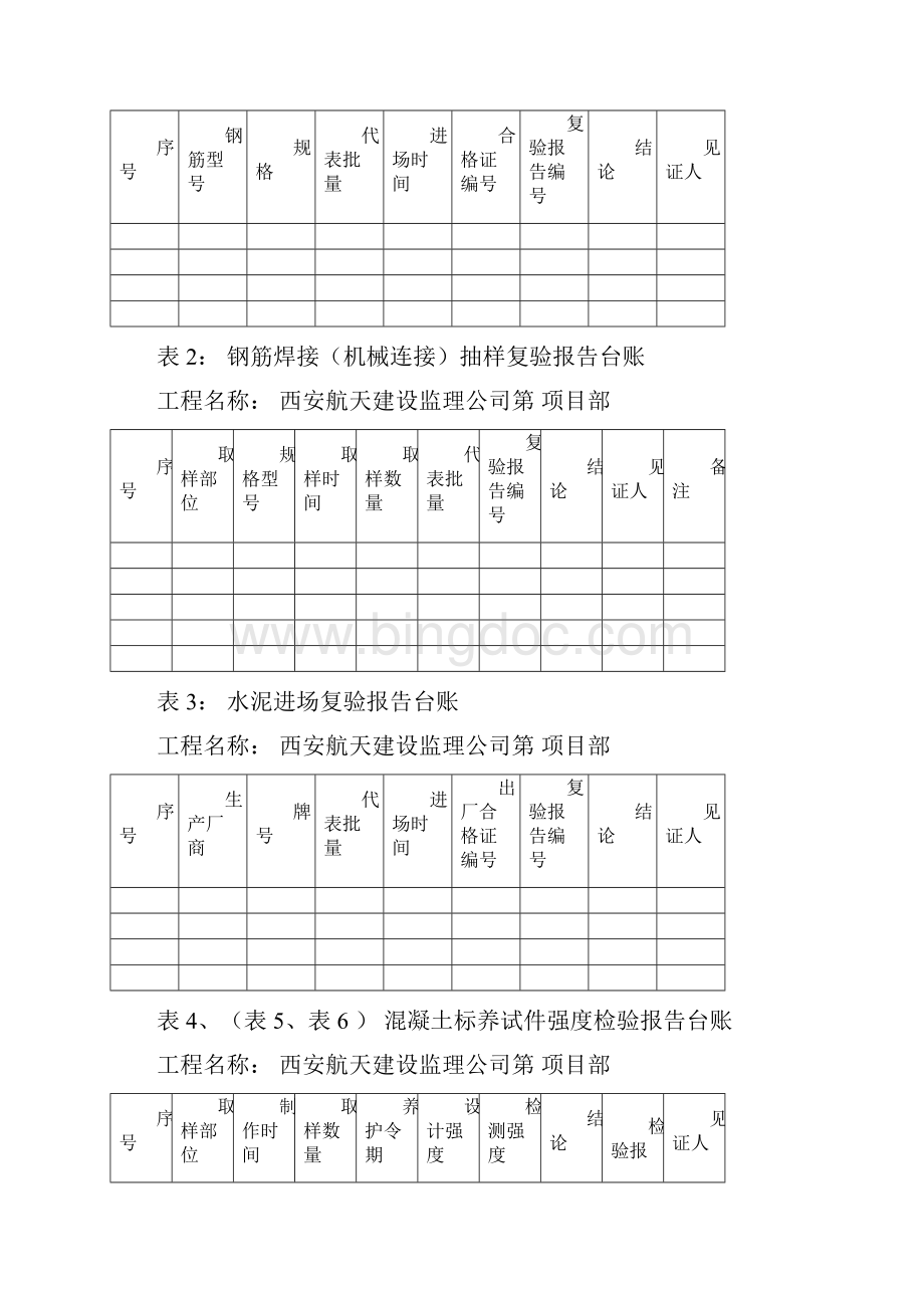 监理工作主要台账应用清单.docx_第3页