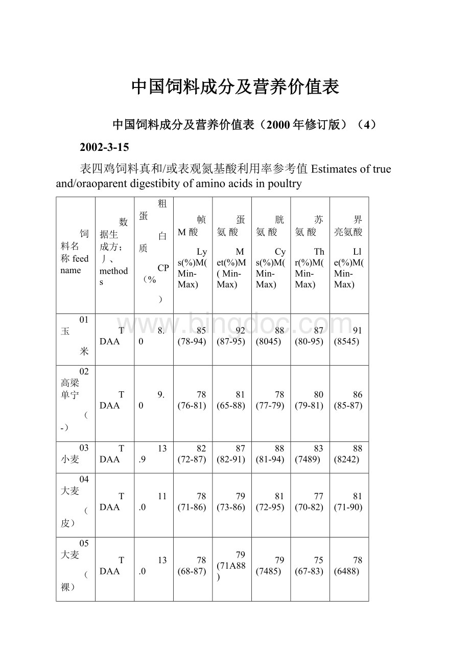 中国饲料成分及营养价值表.docx