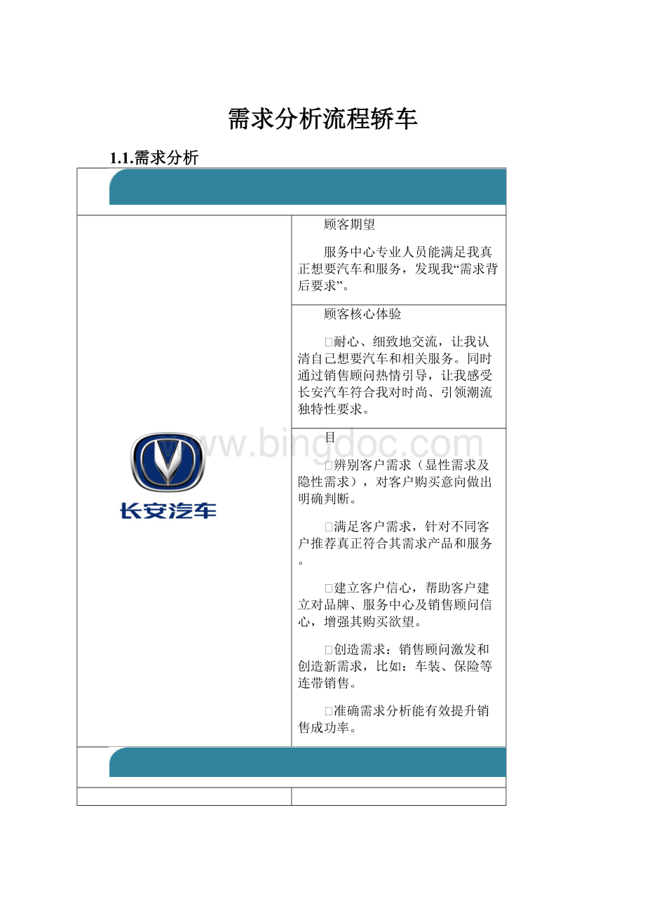 需求分析流程轿车.docx_第1页