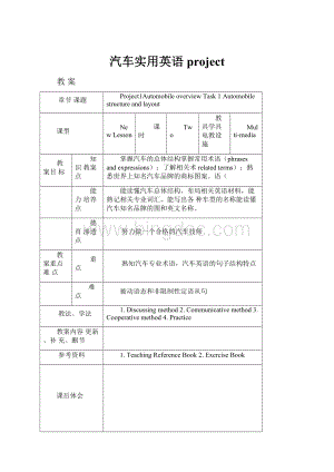 汽车实用英语project.docx