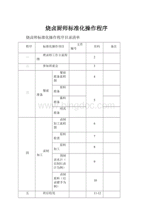 烧卤厨师标准化操作程序.docx