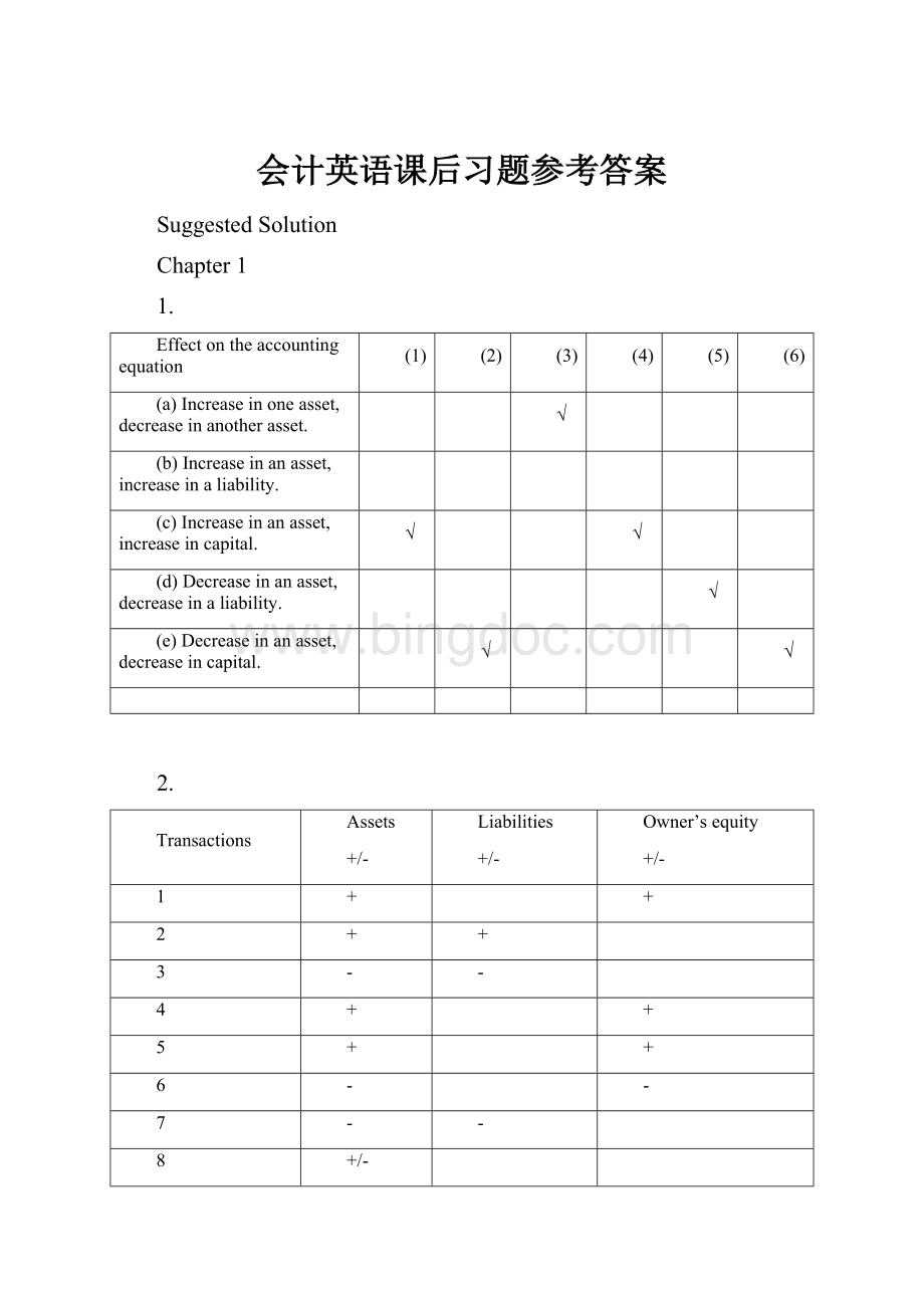 会计英语课后习题参考答案.docx_第1页