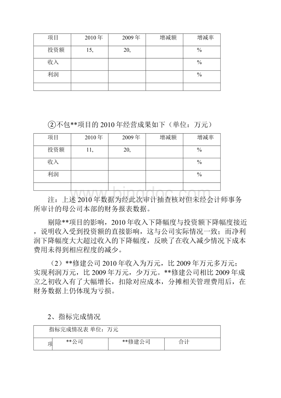 年度经济效益专项审计报告.docx_第2页