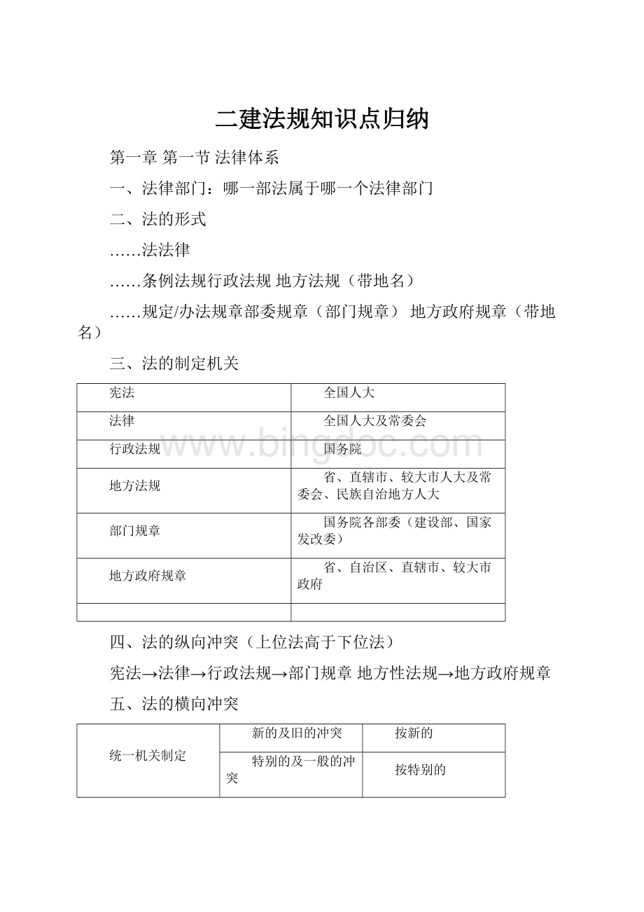 二建法规知识点归纳.docx_第1页