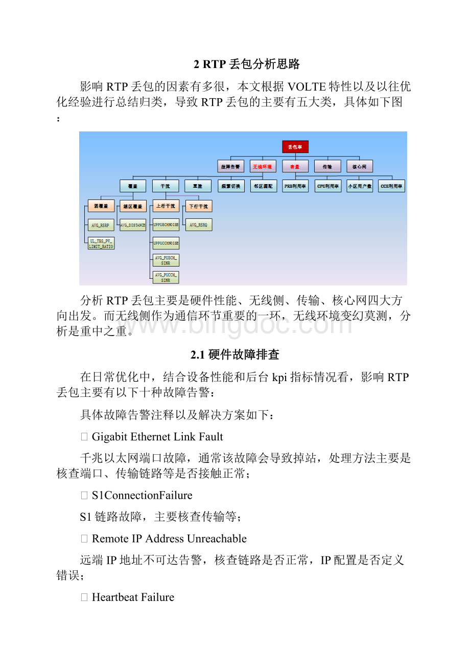 62广东惠州RTP丢包优化指导报告.docx_第3页