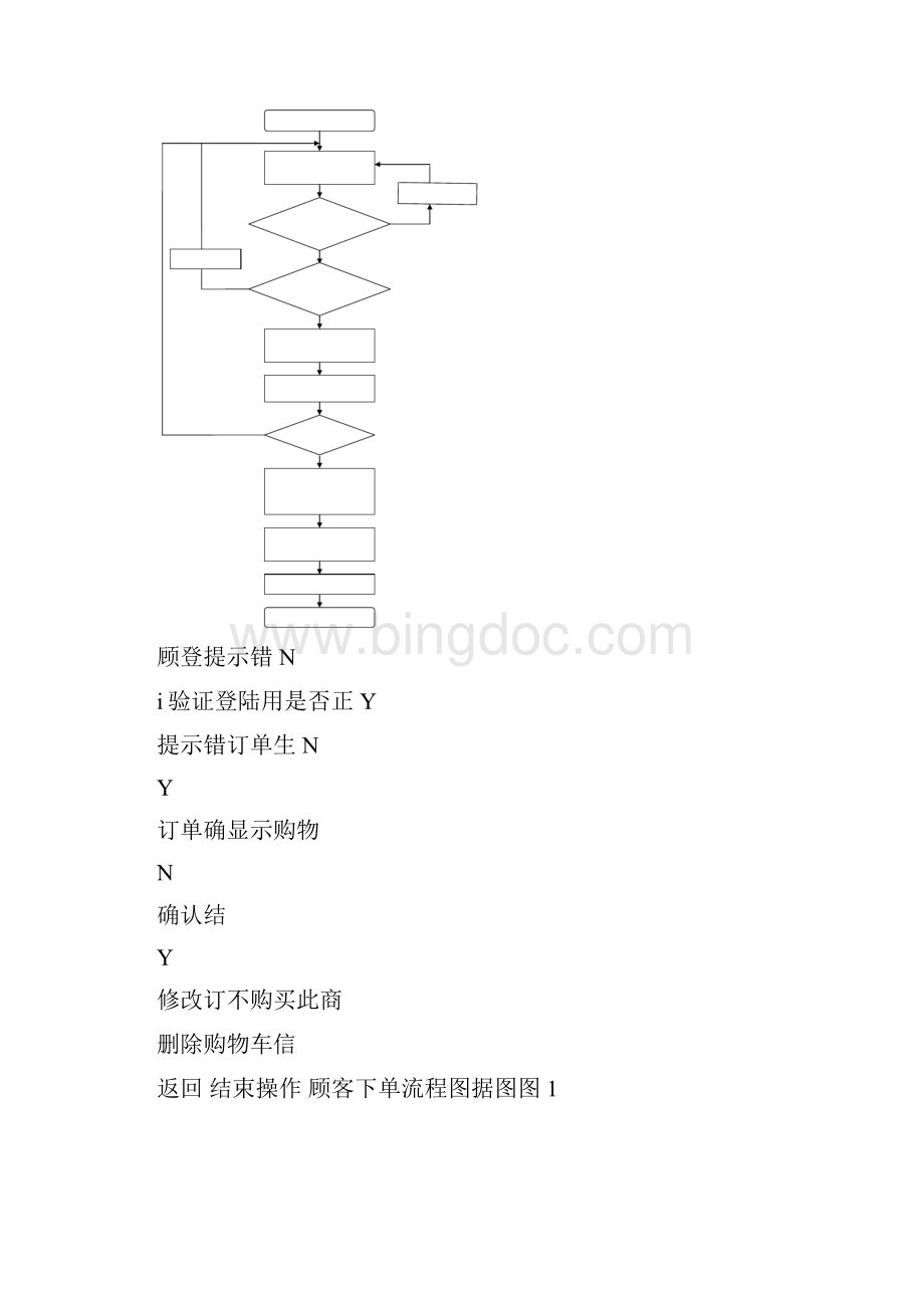 基于Java的订餐系统设计与实现课程设计说明书.docx_第2页