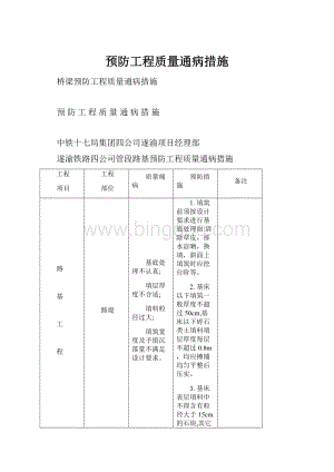 预防工程质量通病措施.docx