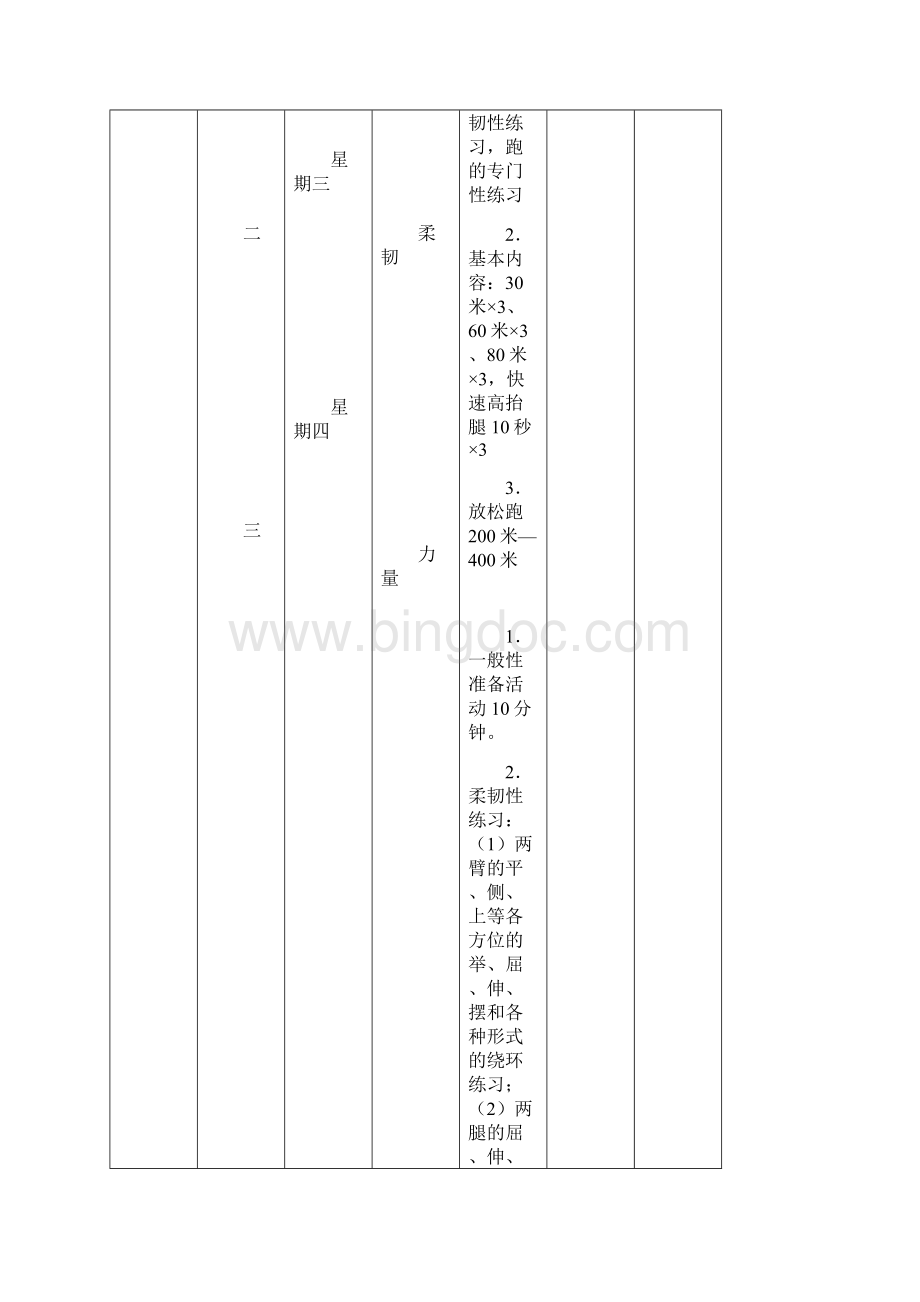 最新双龙中学业余田径队训练方案 精品.docx_第3页