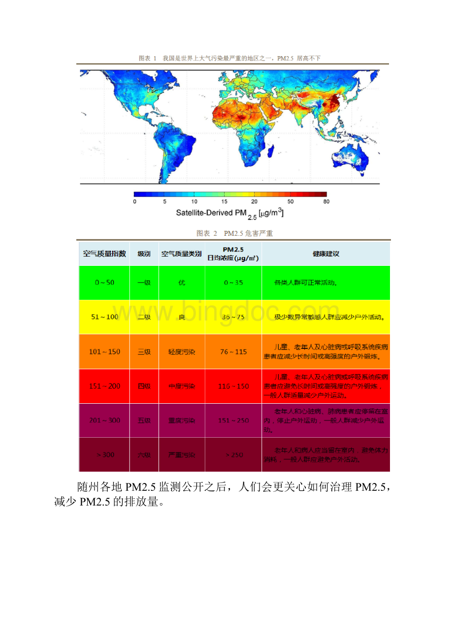 大气污染行业分析报告.docx_第2页