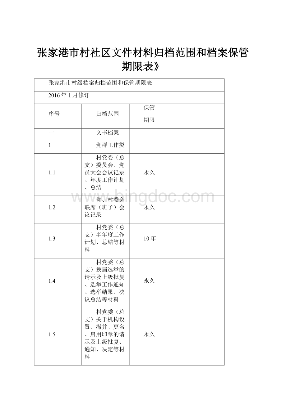 张家港市村社区文件材料归档范围和档案保管期限表》.docx_第1页