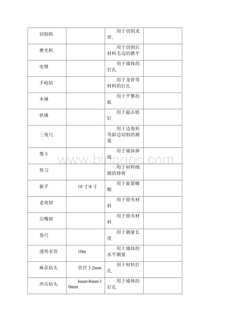 新飞集成吊顶安装作业流程.docx_第3页