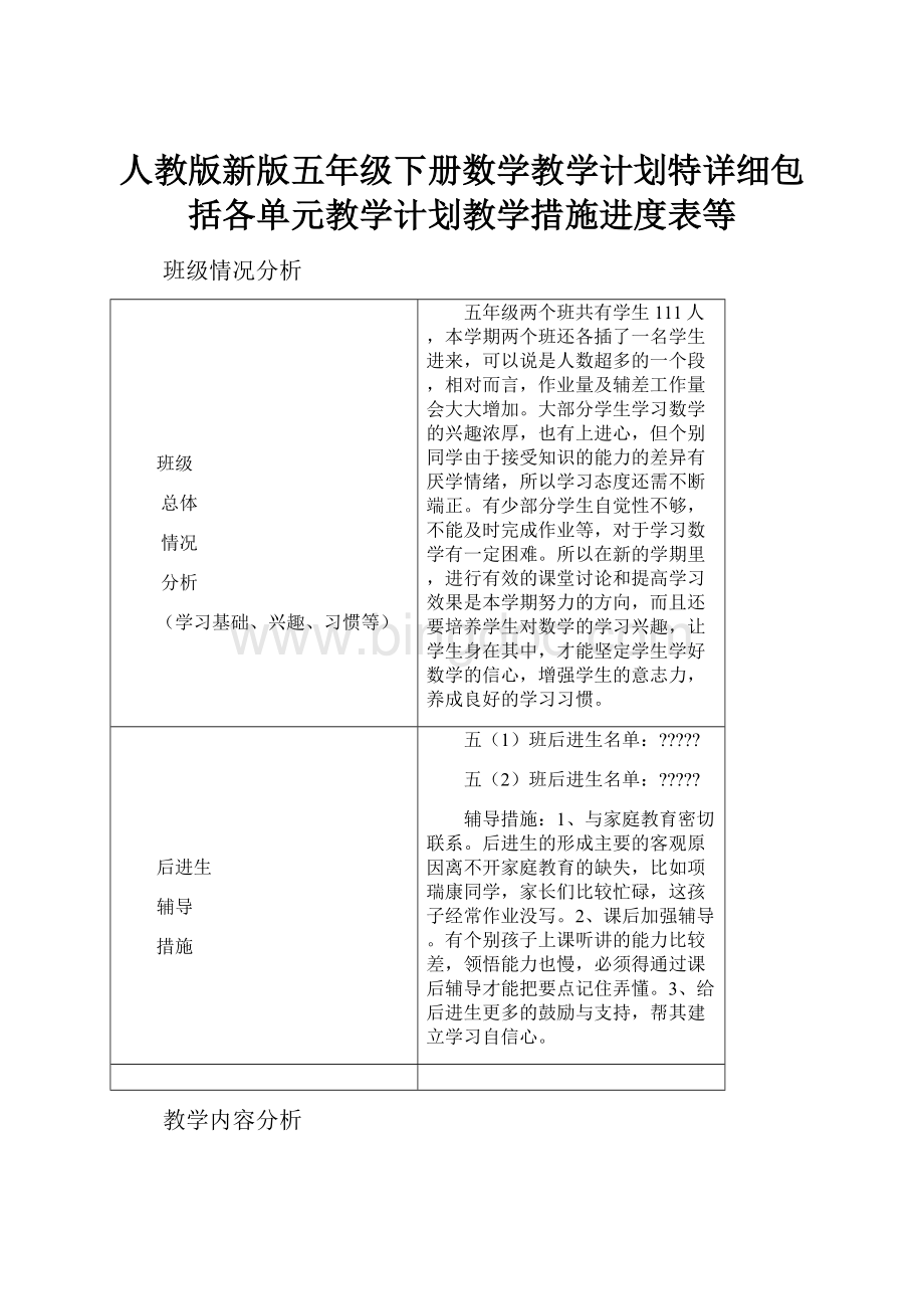 人教版新版五年级下册数学教学计划特详细包括各单元教学计划教学措施进度表等.docx_第1页