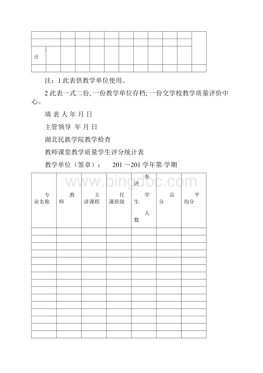 湖北民族学院各教学单位期中教学检查工作安排表.docx_第3页