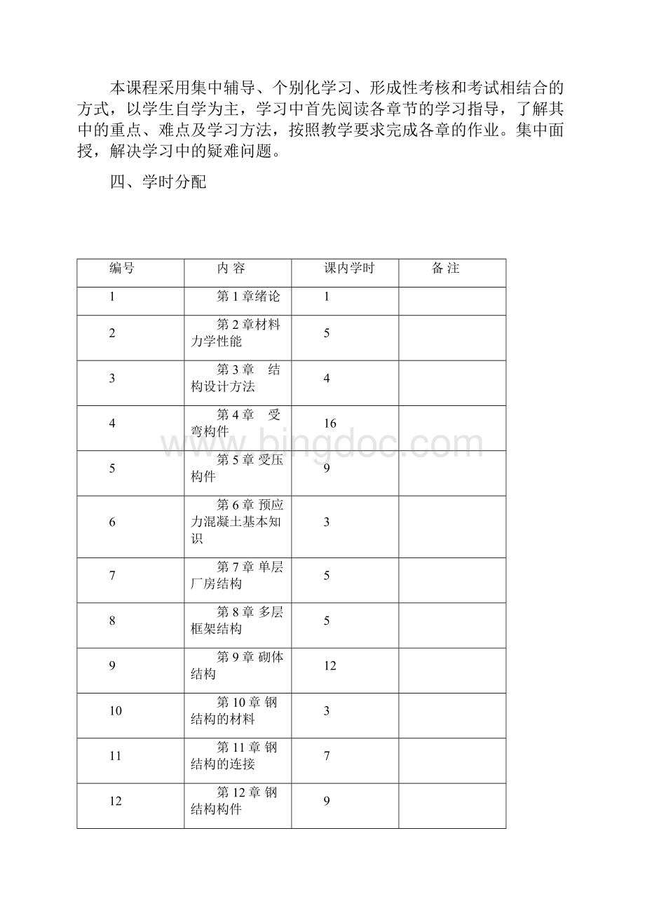 建筑施工与管理专业毕业论文毕业论文.docx_第3页