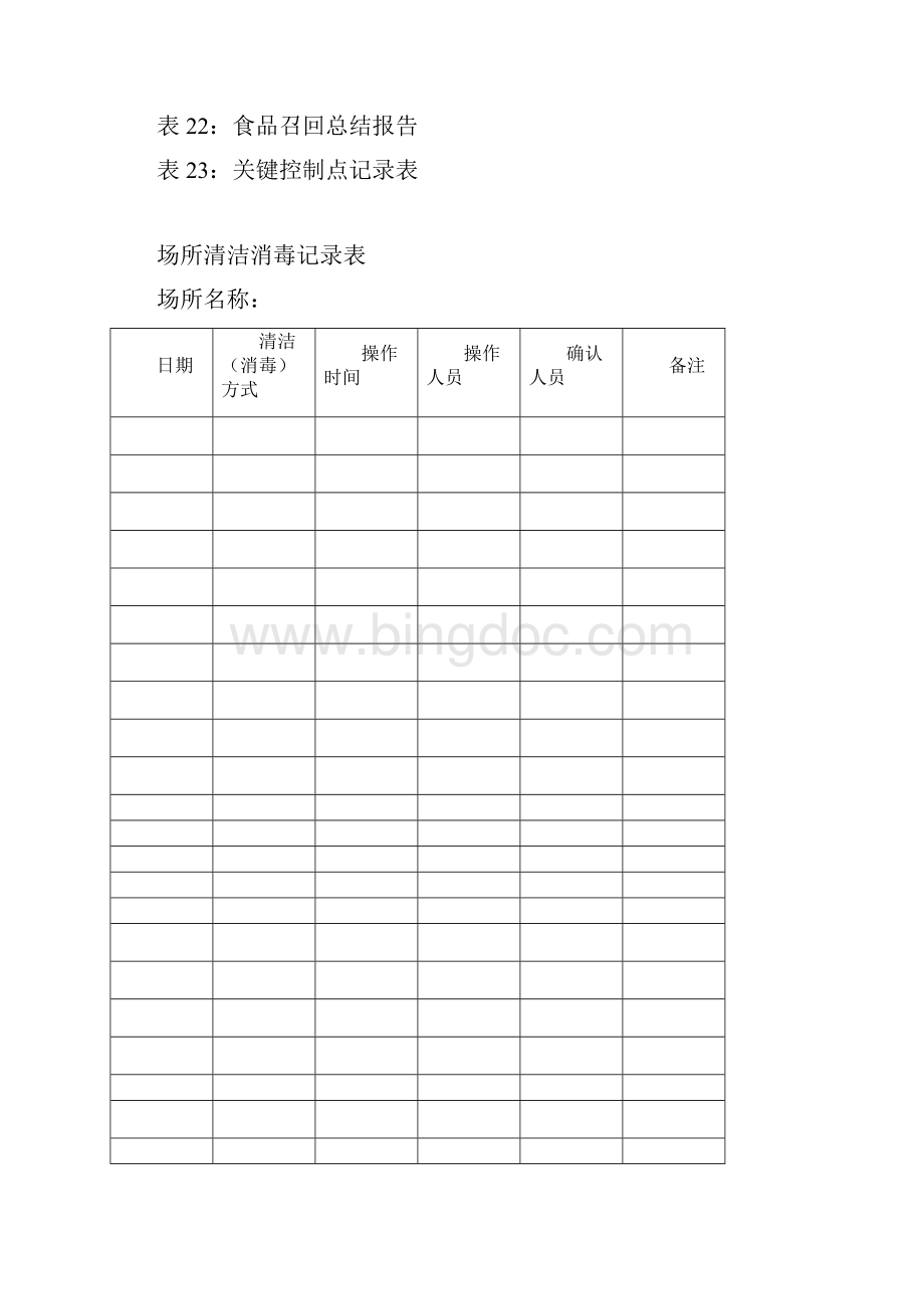 食品生产环节记录簿台账表格.docx_第2页