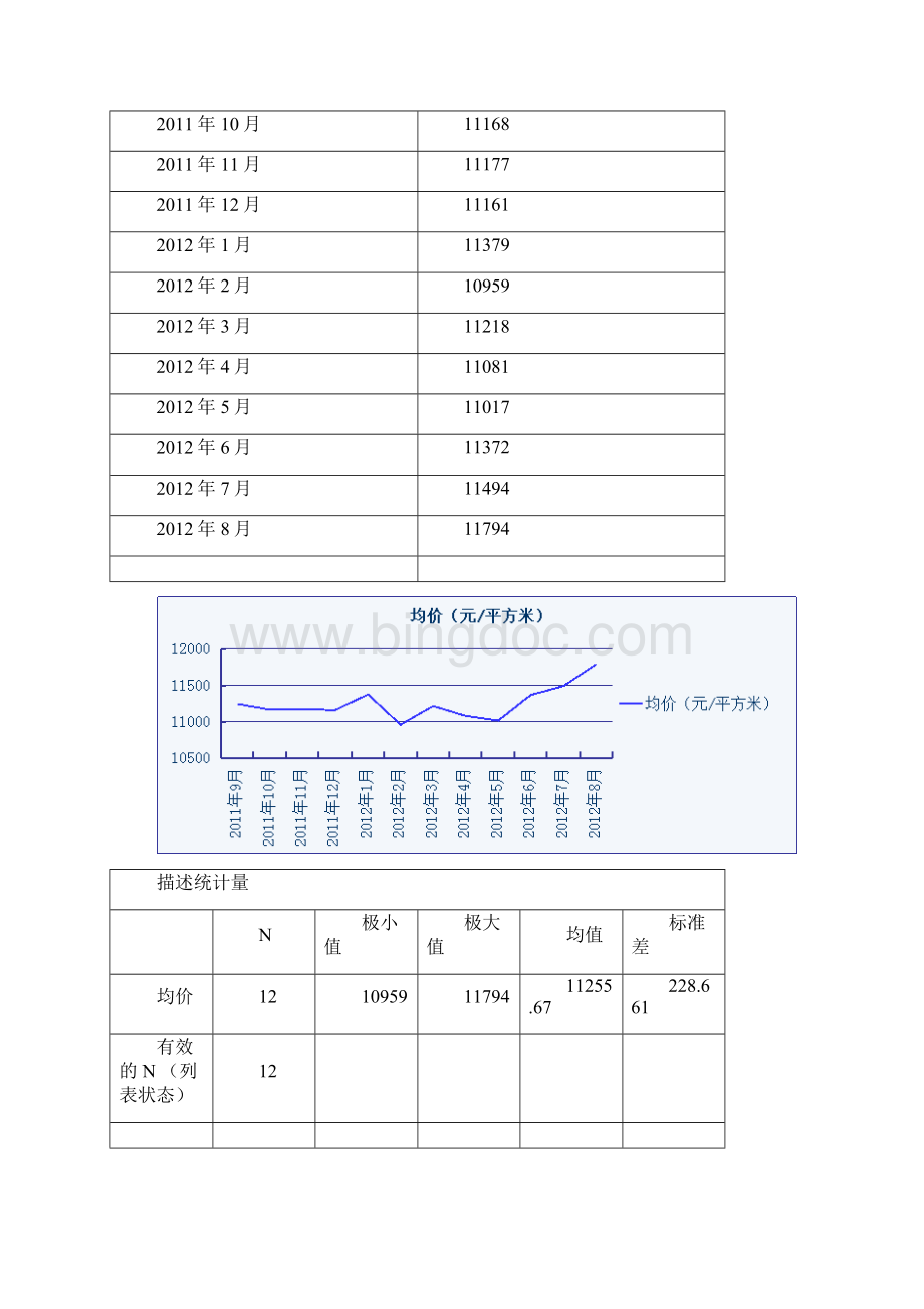 经济学研究与论文写作2.docx_第2页