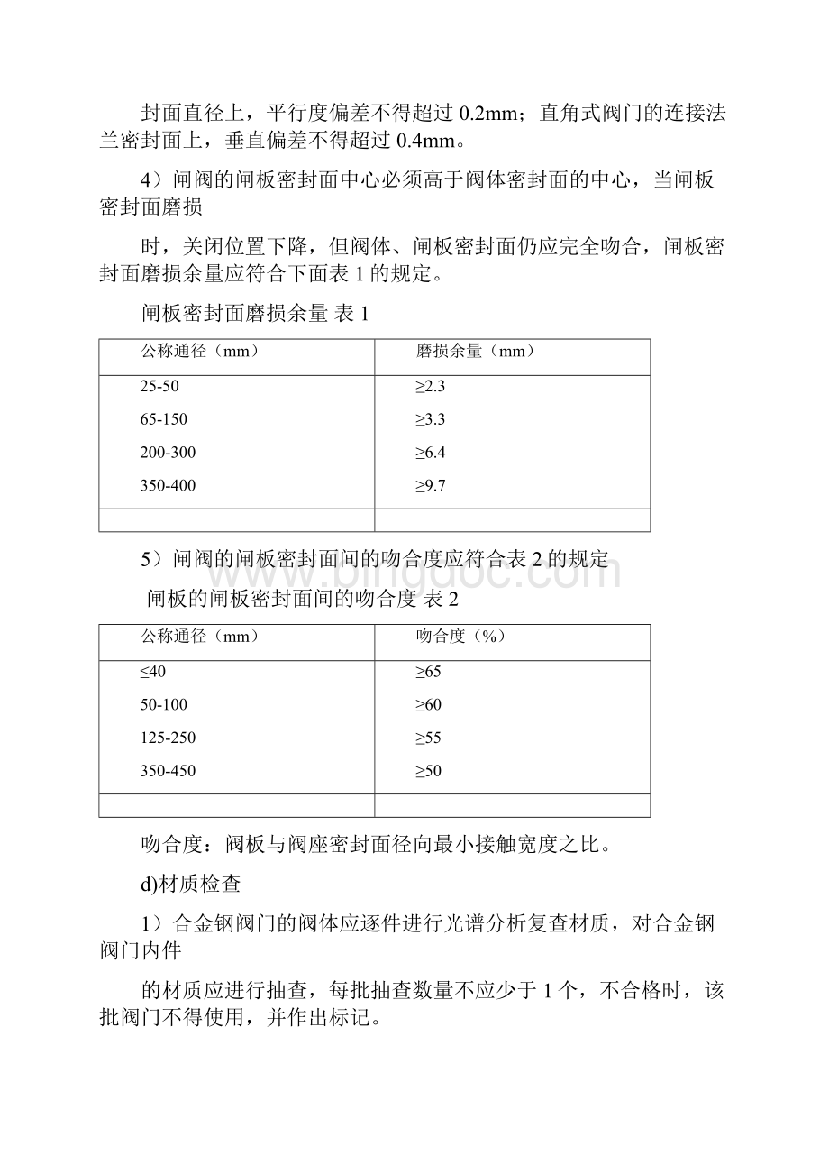 阀门检验试验工艺标准.docx_第3页