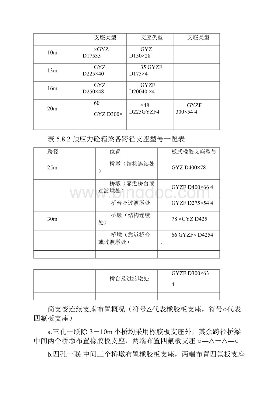 湖杭高速公路施工图设计.docx_第2页