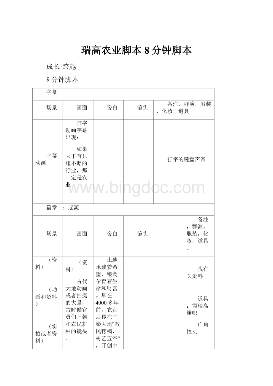 瑞高农业脚本8分钟脚本.docx