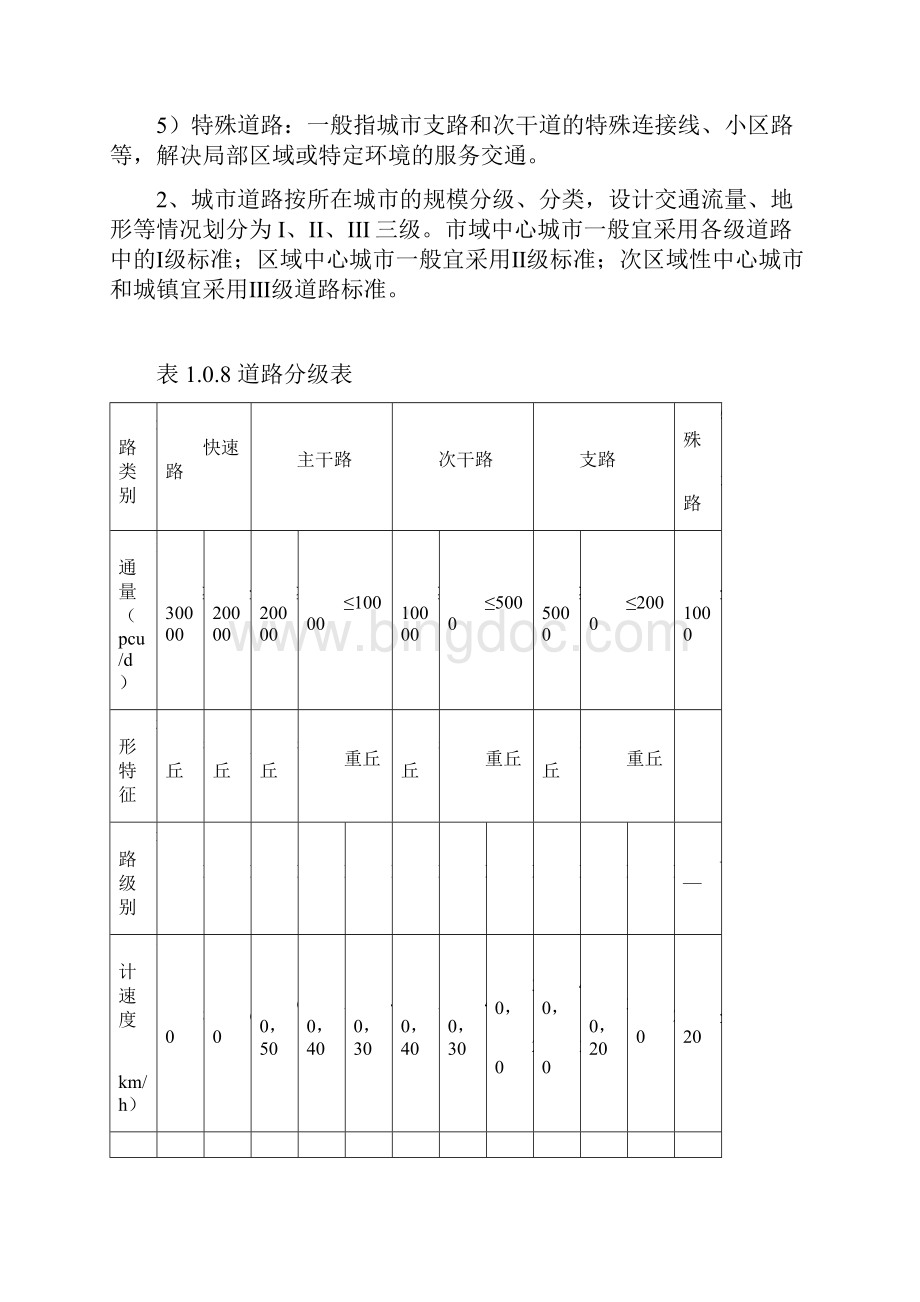 《重庆市城市道路交通规划跟路线设计规范》文本12版文档.docx_第3页