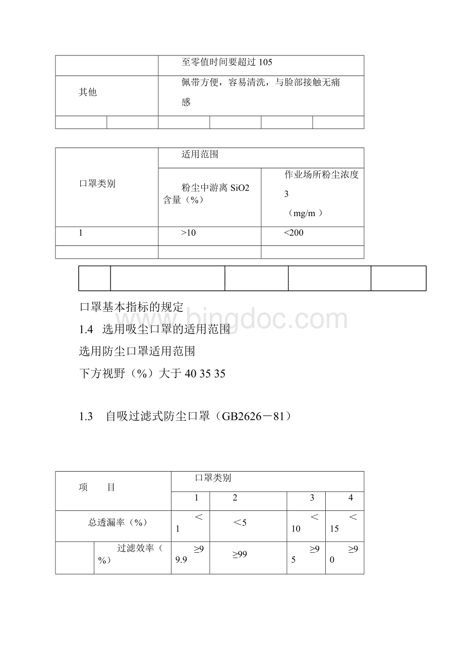 劳动保护用品采购要求及制度.docx_第3页