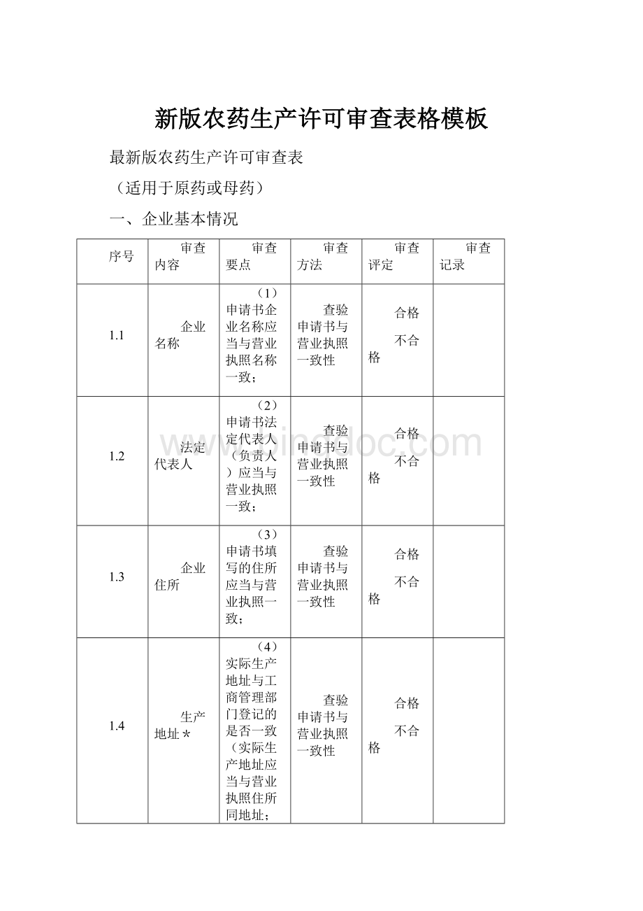 新版农药生产许可审查表格模板.docx_第1页