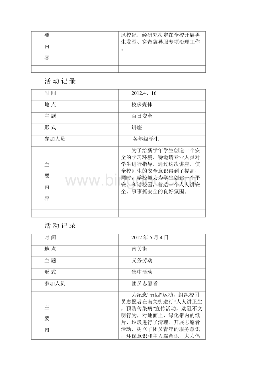 团委会议记录表.docx_第3页