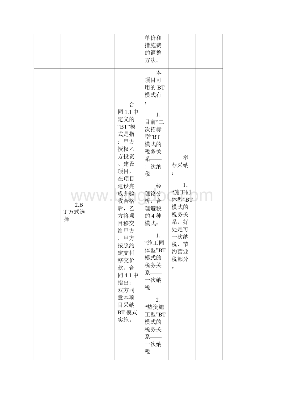 围海造陆项目各阶段控制要点汇总.docx_第3页