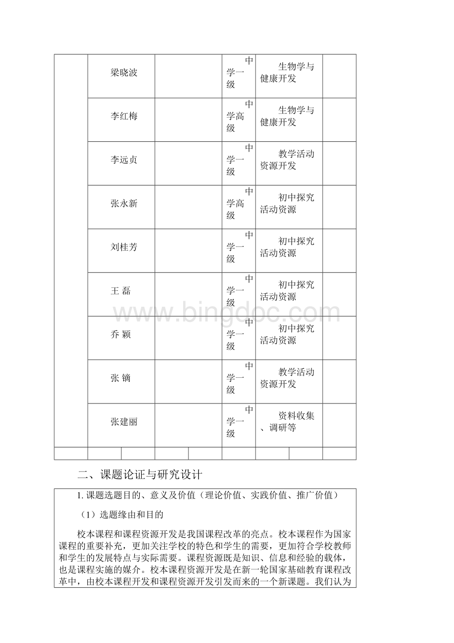 生物校本课程资源的开发与实施研究课题立项申请书.docx_第2页