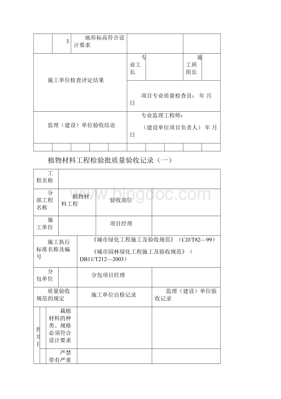 四川省园林绿化工程现行标准检验批质量验收记录表.docx_第2页