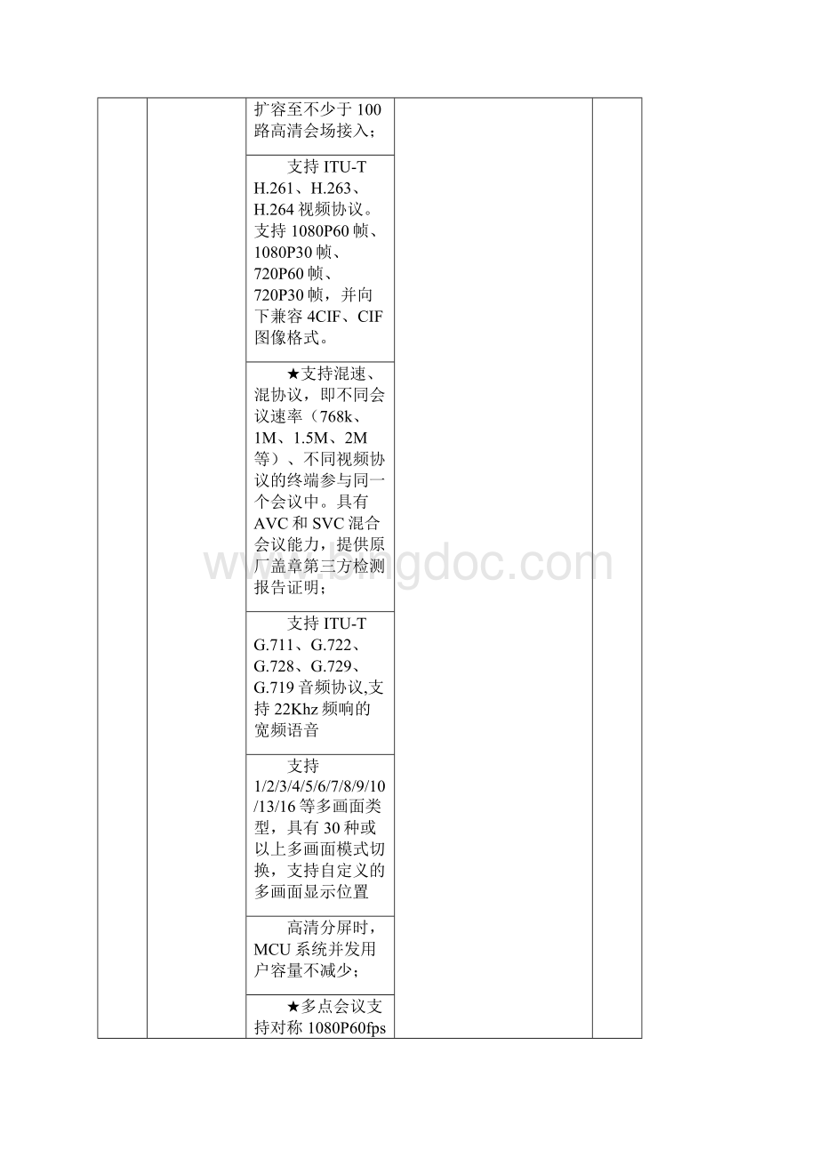 信阳浉河区信访局视频信访系统建设项目技术参数要求.docx_第2页
