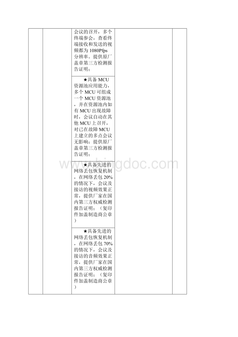 信阳浉河区信访局视频信访系统建设项目技术参数要求.docx_第3页