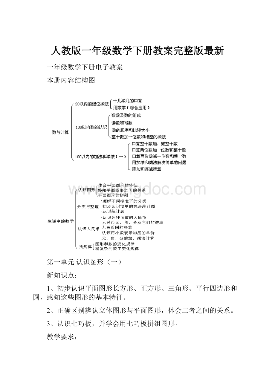 人教版一年级数学下册教案完整版最新.docx_第1页