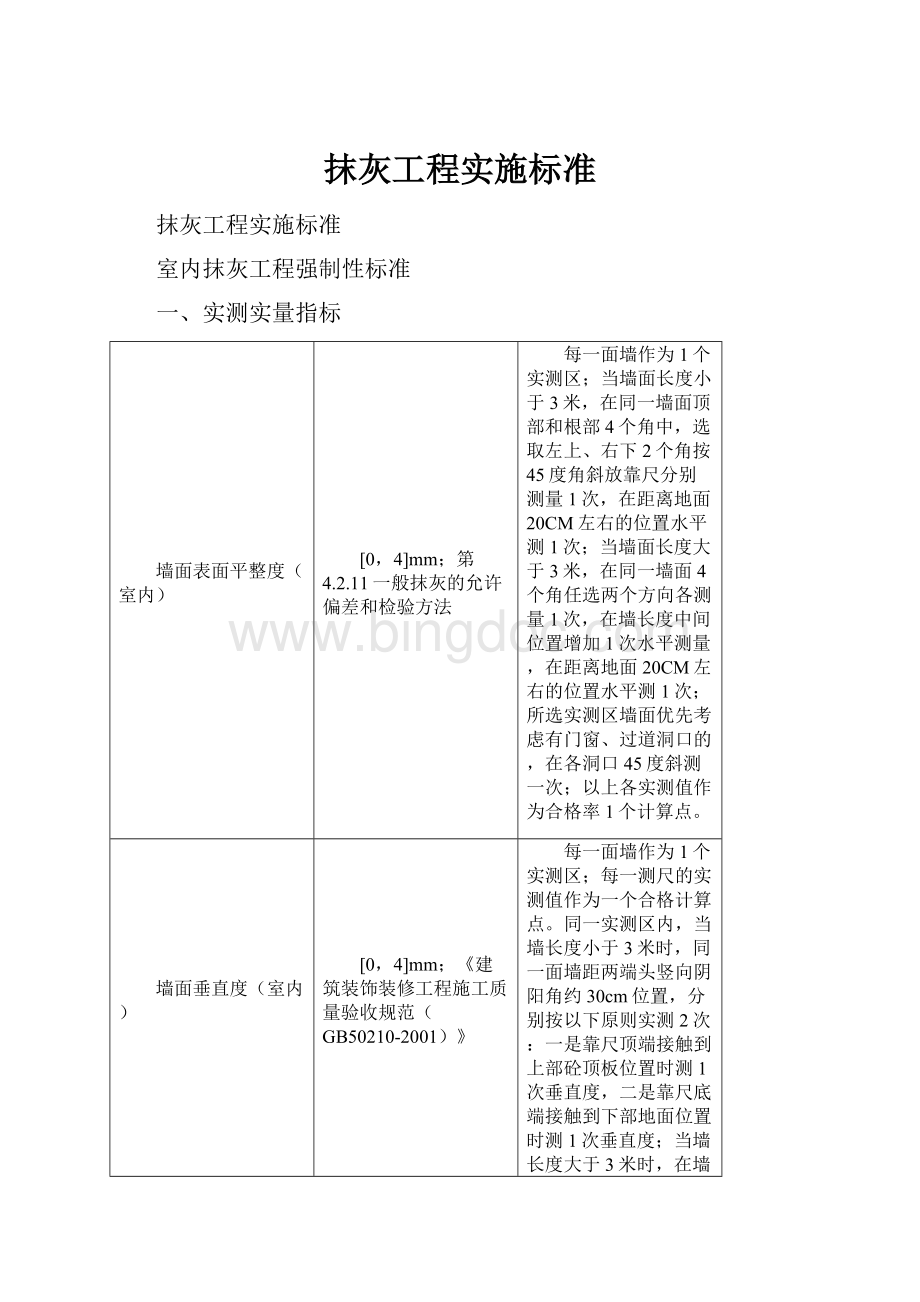 抹灰工程实施标准.docx_第1页