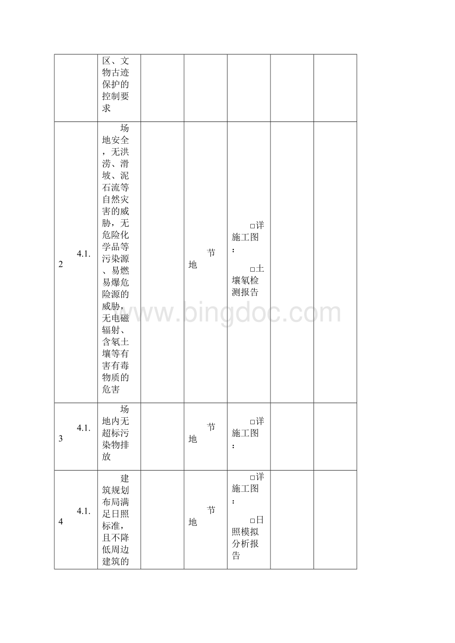 福建工程建设地方标准DB.docx_第3页